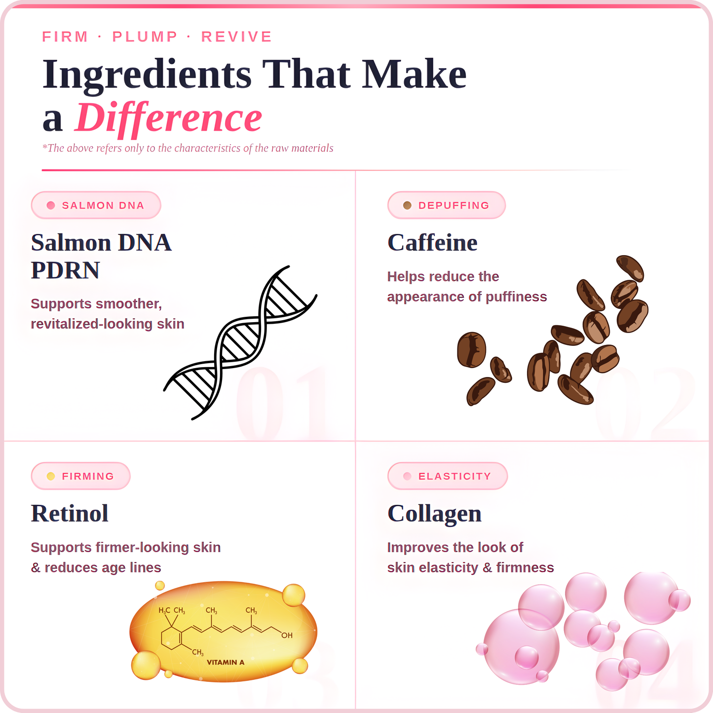 Eye Patch - PDRN Caffeine Collagen